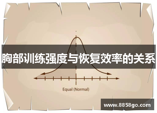 胸部训练强度与恢复效率的关系