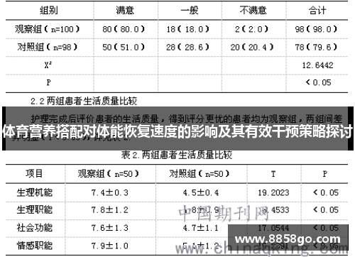 体育营养搭配对体能恢复速度的影响及其有效干预策略探讨